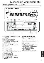 User manual JVC KS-F162 