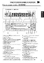 User manual JVC KS-FX725 