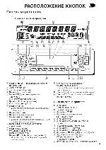 User manual JVC KS-FX922R 