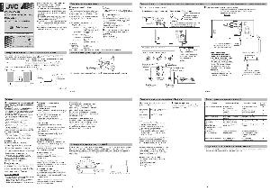Инструкция JVC NX-AK1  ― Manual-Shop.ru