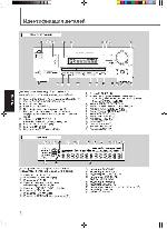 Инструкция JVC RX-5032 