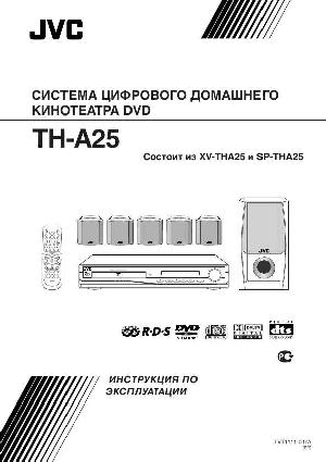Инструкция JVC TH-A25  ― Manual-Shop.ru