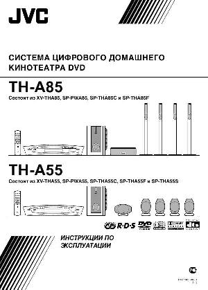 Инструкция JVC TH-A55  ― Manual-Shop.ru