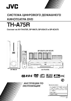 Инструкция JVC TH-A75R  ― Manual-Shop.ru
