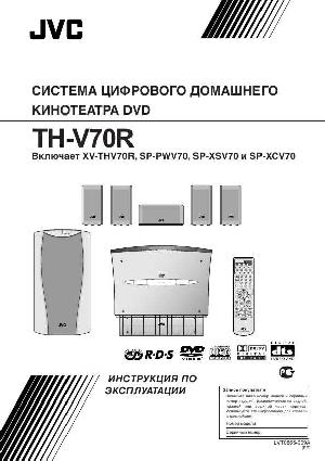 User manual JVC TH-V70R  ― Manual-Shop.ru