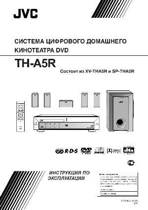 Инструкция JVC TH-A5R  ― Manual-Shop.ru