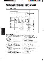 Инструкция JVC UX-A7DVD 