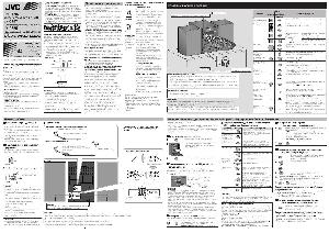 Инструкция JVC UX-G357  ― Manual-Shop.ru