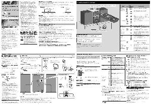 Инструкция JVC UX-GP5  ― Manual-Shop.ru
