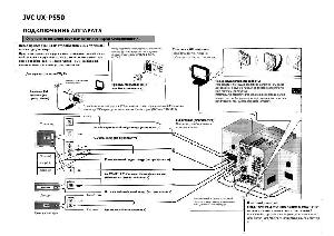 Инструкция JVC UX-P550  ― Manual-Shop.ru
