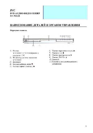 Инструкция JVC XV-N512S  ― Manual-Shop.ru