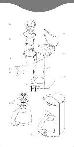 Инструкция Kenwood CM-850 