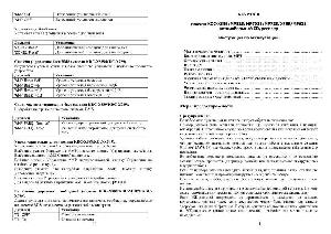 User manual Kenwood KDC-MP728  ― Manual-Shop.ru