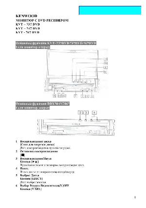 User manual Kenwood KVT-747DVD  ― Manual-Shop.ru