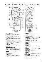 User manual Kenwood KVT-747DVD 