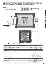 Инструкция Kicker ZX-2500.1 