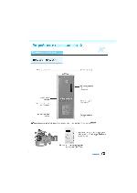 User manual Kiturami KSG-50R 