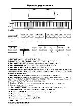 Инструкция Korg EC-320 