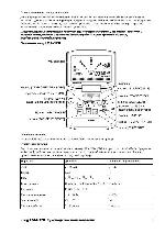 Инструкция Korg LMA-120 