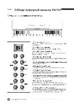 Инструкция Kurzweil MP10 