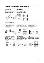 User manual KYOCERA KM-C3225E 