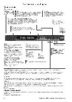 Инструкция Lexicon MPX-1 