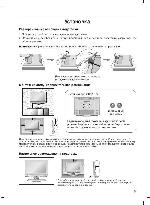 User manual LG 15LC1R 