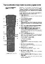 User manual LG CF-20D30 