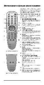 Инструкция LG CF-20J3 