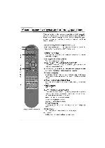 Инструкция LG CF-21F30 