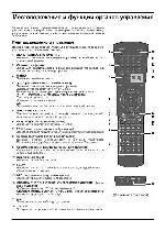 User manual LG CF-21S47 