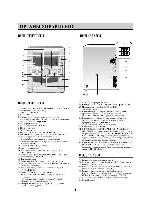 Инструкция LG FFH-876 