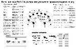 User manual Line6 Pod 2.0 