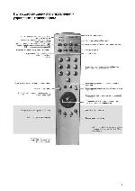 User manual Loewe Aventos 3772 Z 