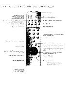 User manual Loewe Planus 4781 ZP 