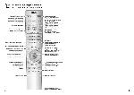 User manual Loewe Mimo 28 