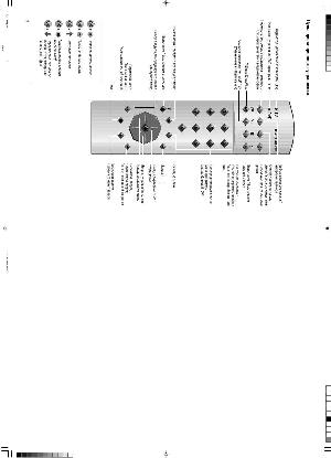 User manual Loewe ViewVision 6376H  ― Manual-Shop.ru