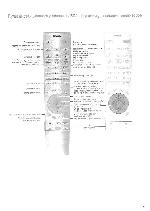 Инструкция Loewe Xelos A20 