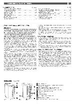 Инструкция MABE MWT1-E2613 