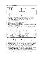 Инструкция Marantz DV-2400 