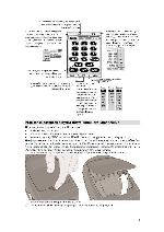 User manual Marantz RC-5200 