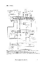 Инструкция Marantz SR-2100 