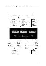 User manual McIntosh MC-206 