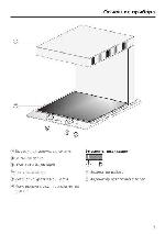 User manual Miele CS-1421S 