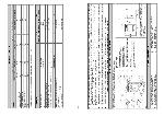 User manual Mora 1442 