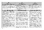 User manual Mora MGN-51104FW 