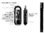 User manual Motorola TLKR-T5 