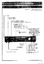 User manual Nakamichi DVD-10S 