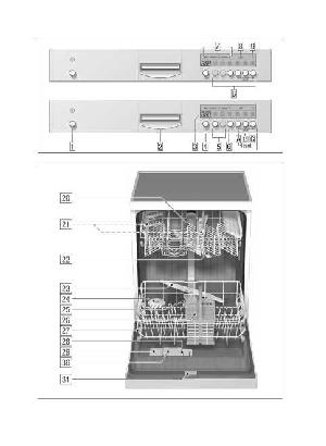 Инструкция NEFF S-44M57  ― Manual-Shop.ru