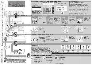 Инструкция NEFF S-54M45X5EU  ― Manual-Shop.ru